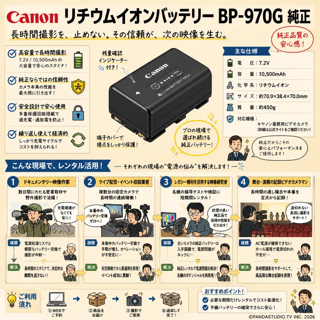 Canon リチウムイオンバッテリーBP-970G 純正 おもな対象のお客様