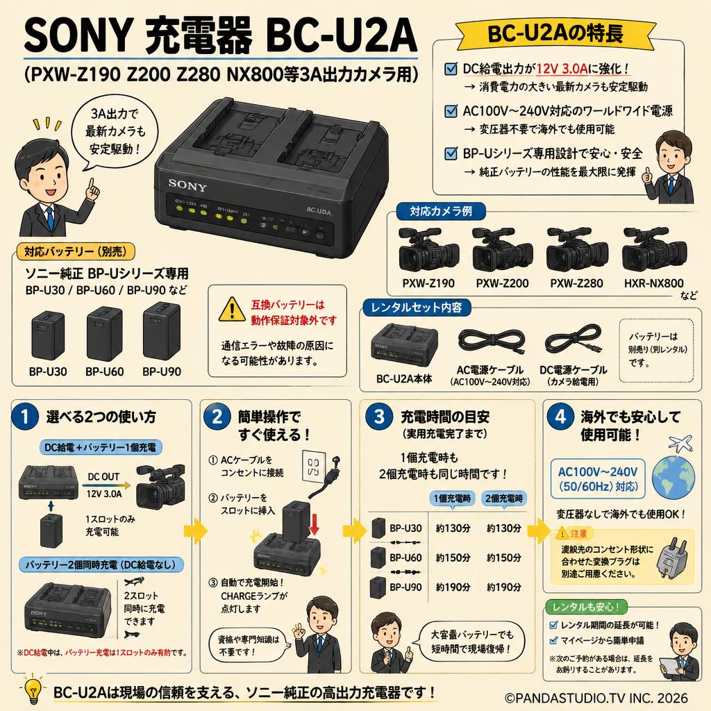 SONY 充電器 BC-U2A(PXW-Z190 Z200 Z280 NX800等3A出力カメラ用) FAQ（よくある質問と答え）