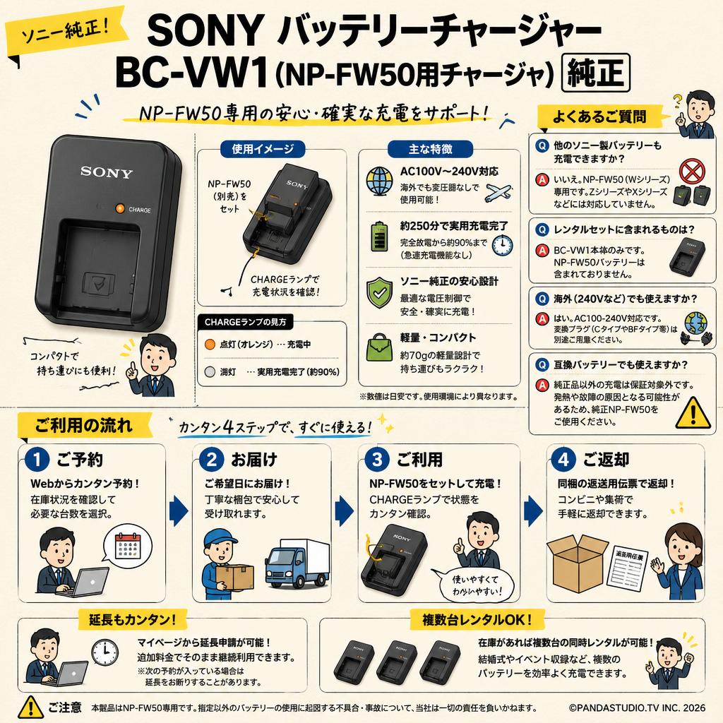SONY  バッテリーチャージャー BC-VW1(NP-FW50 用チャージャ）純正 FAQ（よくある質問と答え）