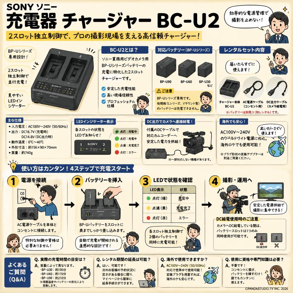 SONY ソニー 充電器 チャージャー BC-U2 FAQ（よくある質問と答え）