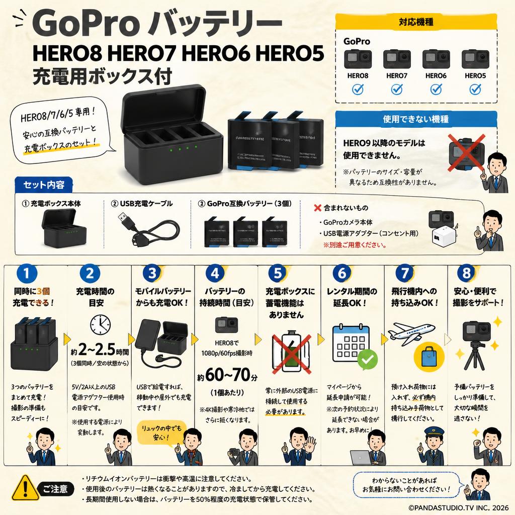 GoPro バッテリー HERO8 HERO7 HERO6 HERO5 充電用ボックス付 FAQ（よくある質問と答え）