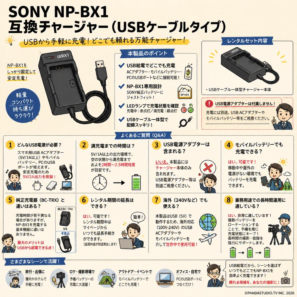 SONY NP-BX1   互換チャージャー（USBケーブルタイプ） FAQ（よくある質問と答え）
