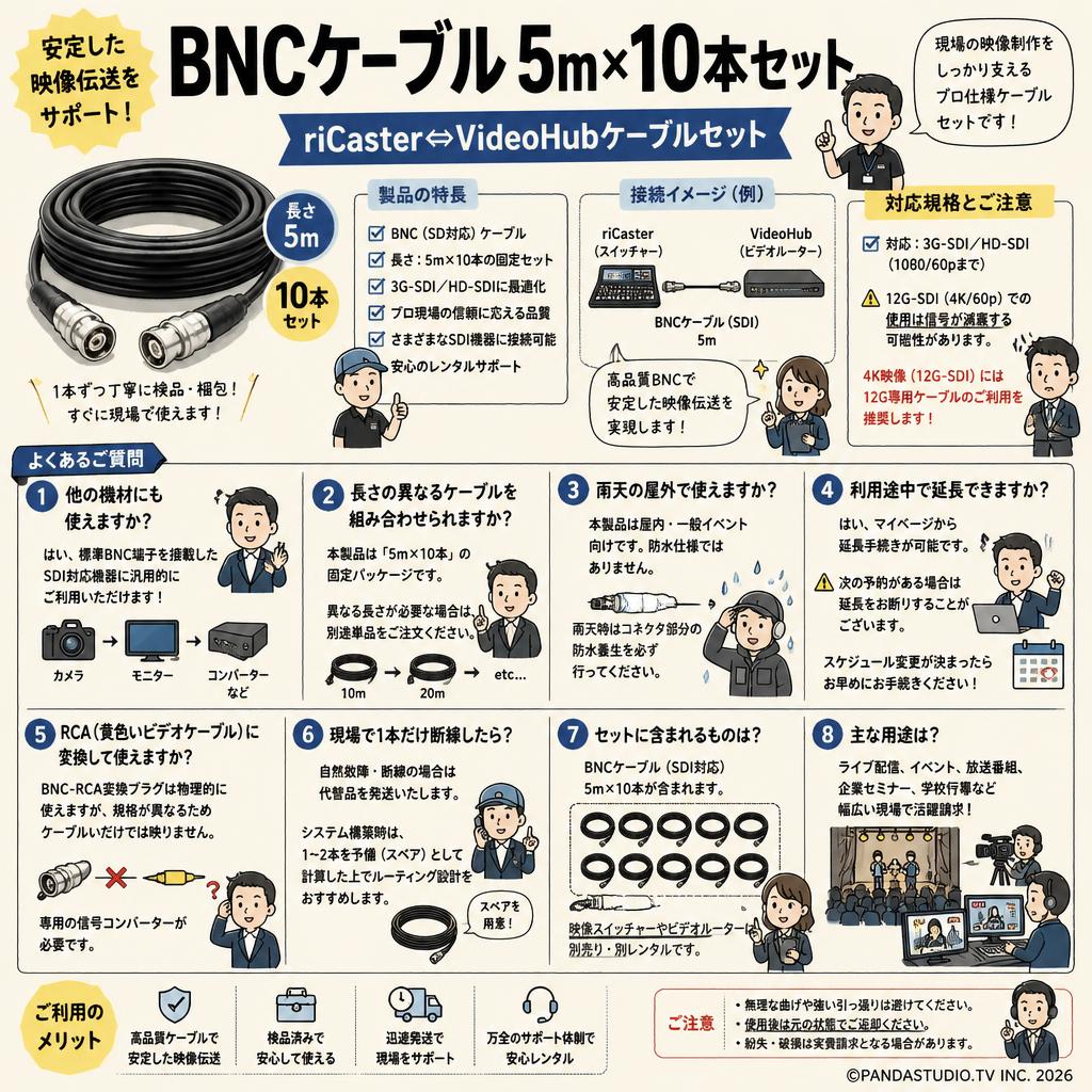 BNCケーブル 5m×10本セット：riCaster⇔VideoHubケーブルセット FAQ（よくある質問と答え）
