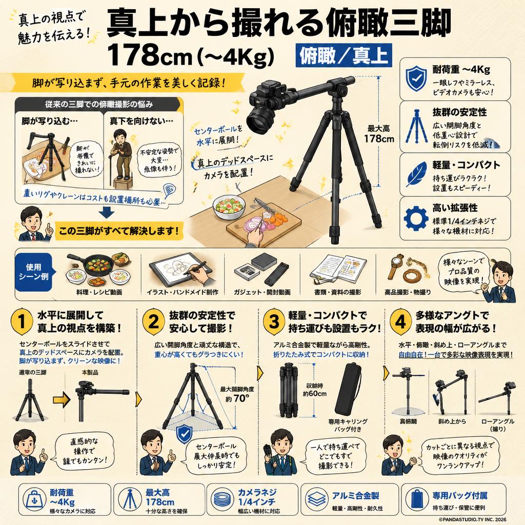 真上から撮れる俯瞰三脚 178cm（〜4Kg）俯瞰／真上 概要