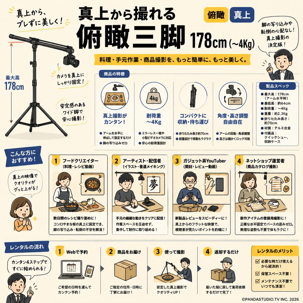 真上から撮れる俯瞰三脚 178cm（〜4Kg）俯瞰／真上 おもな対象のお客様