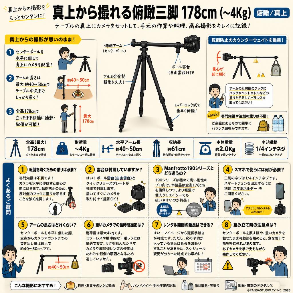 真上から撮れる俯瞰三脚 178cm（〜4Kg）俯瞰／真上 FAQ（よくある質問と答え）