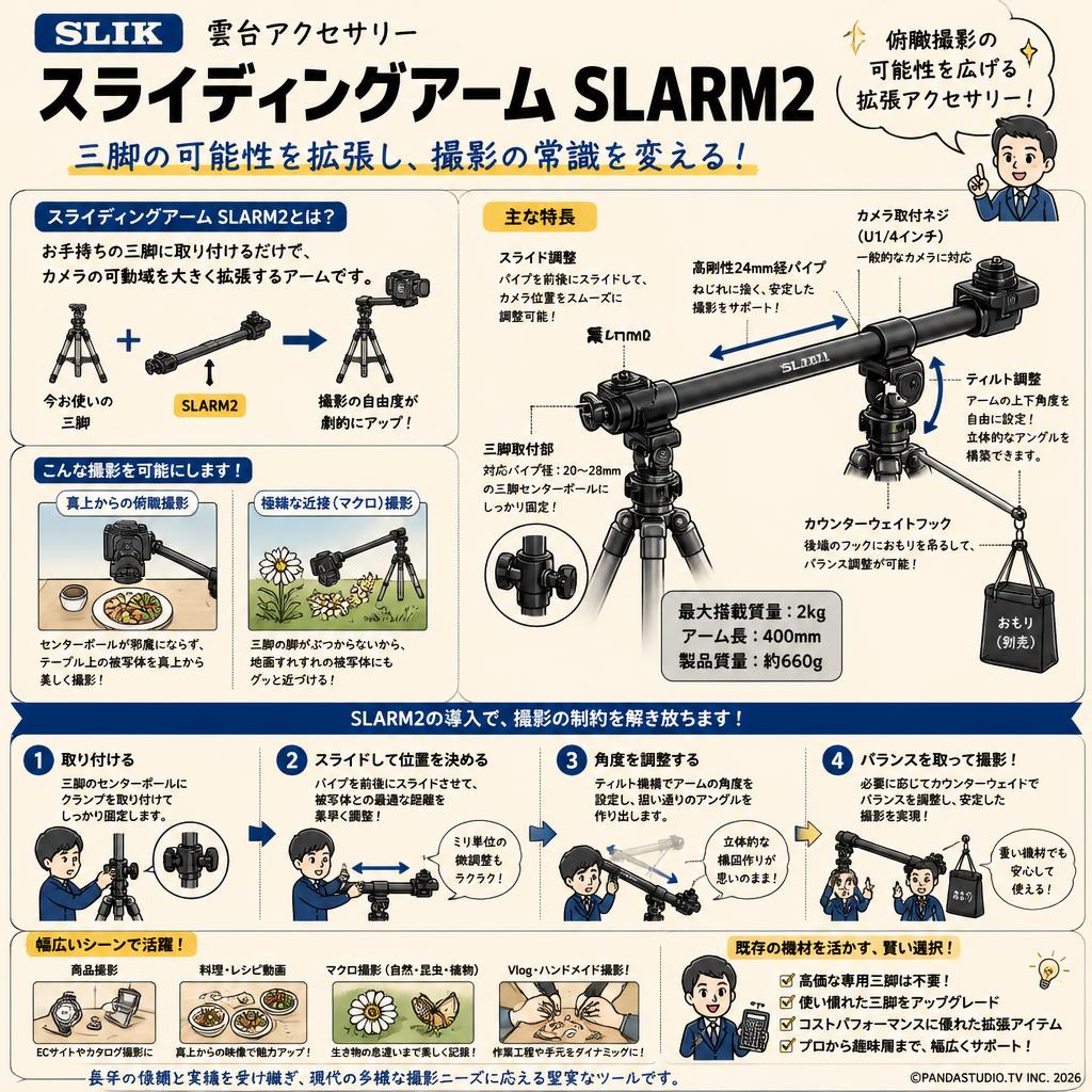SLIK 雲台アクセサリー スライディングアーム SLARM2 概要