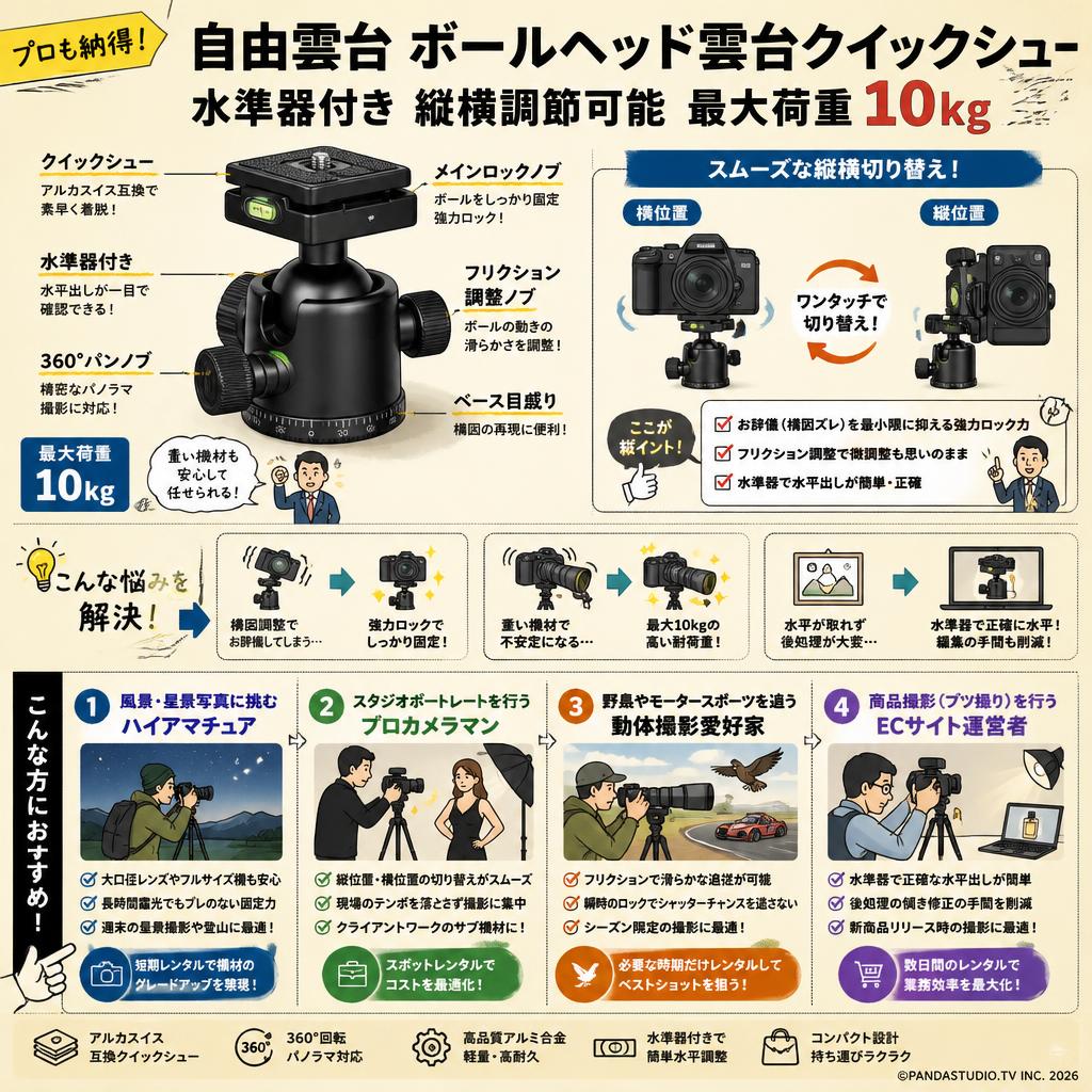 自由雲台 ボールヘッド雲台クイックシュー 水準器付き縦横調節可能 最大荷重10kg おもな対象のお客様