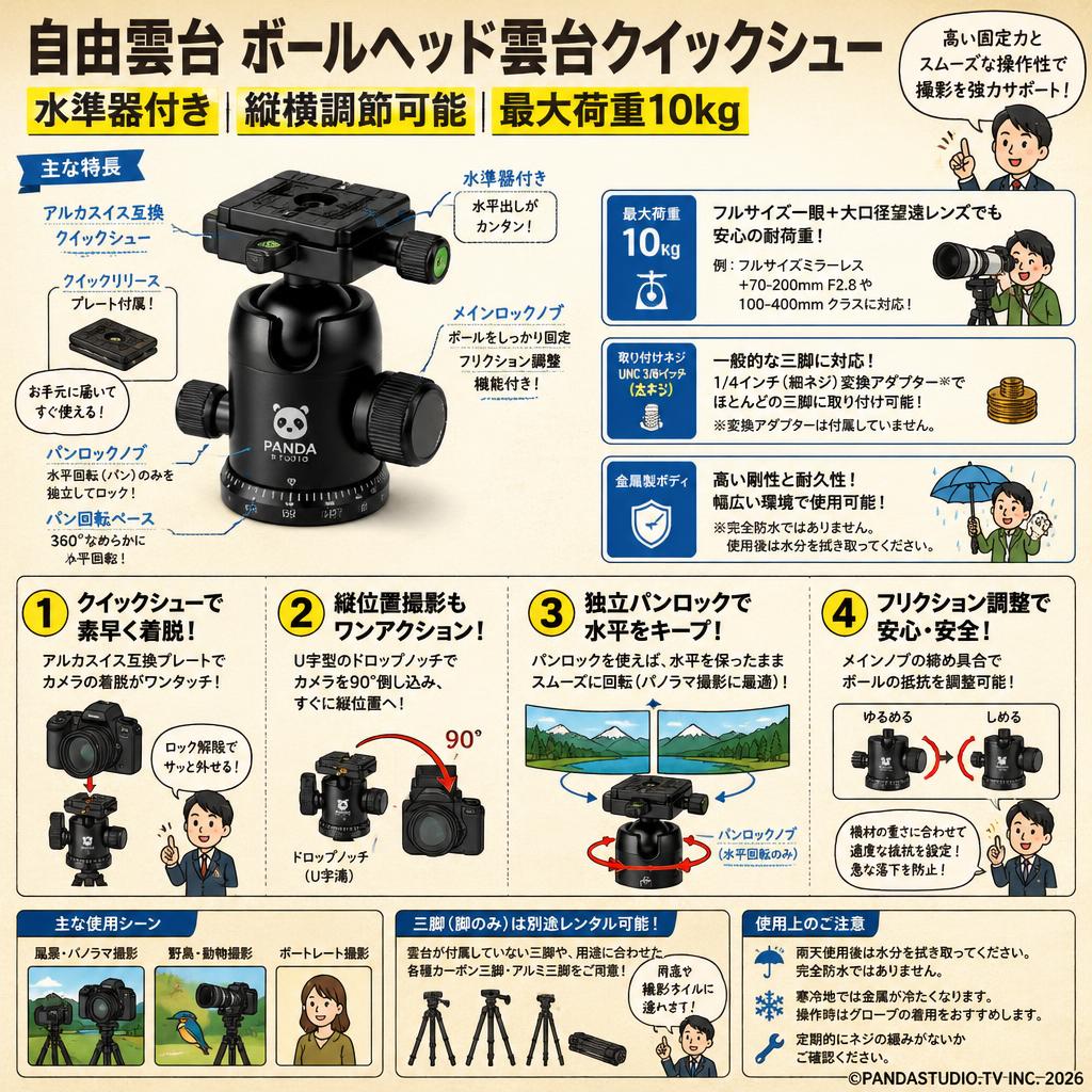 自由雲台 ボールヘッド雲台クイックシュー 水準器付き縦横調節可能 最大荷重10kg FAQ（よくある質問と答え）