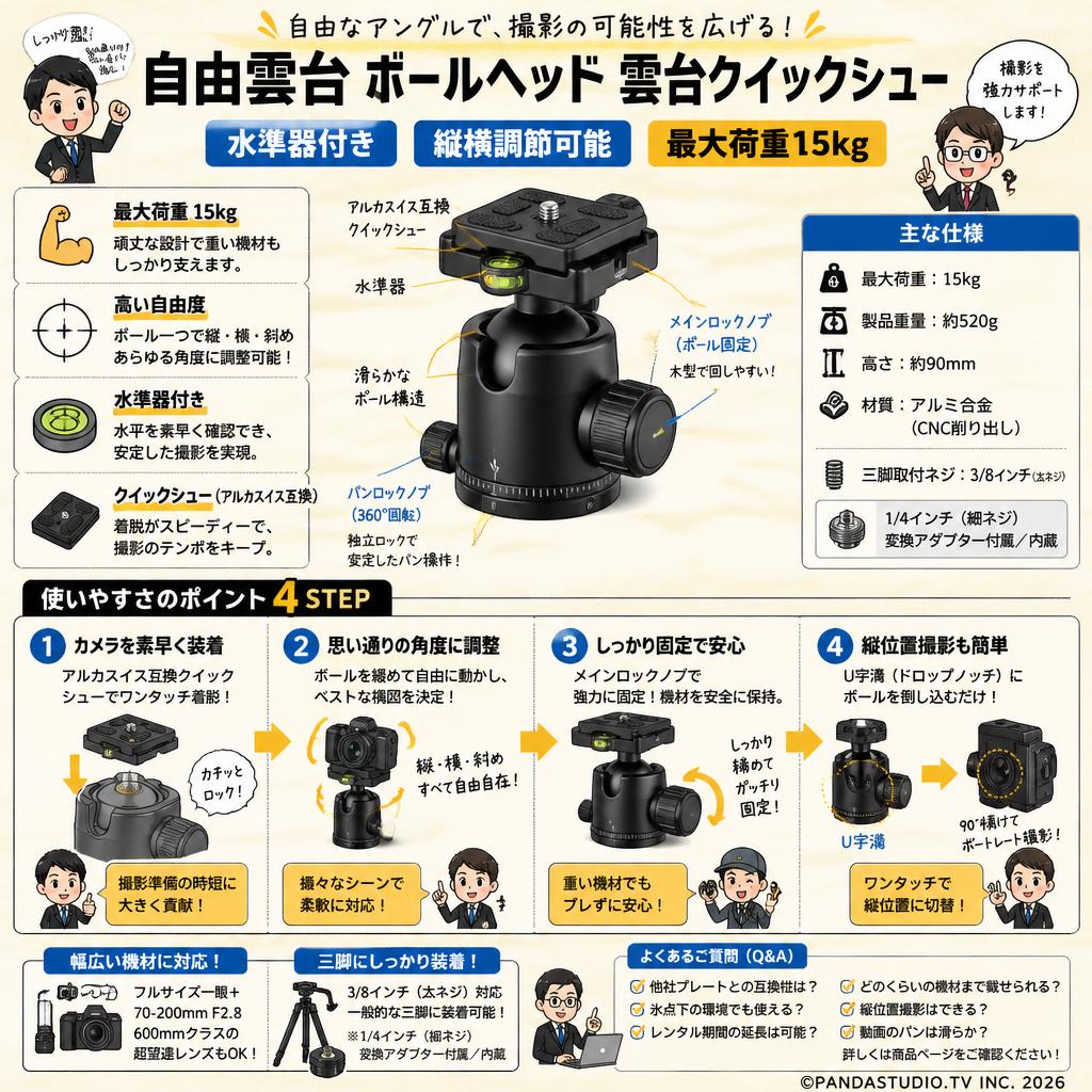 自由雲台 ボールヘッド雲台クイックシュー 水準器付き縦横調節可能 最大荷重15kg FAQ（よくある質問と答え）