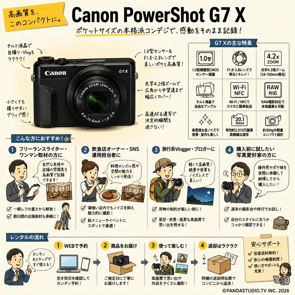 Canon PowerShot G7 X おもな対象のお客様
