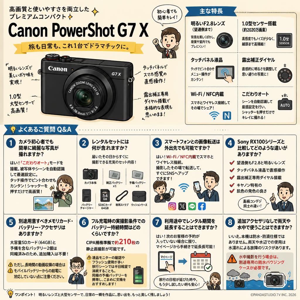 Canon PowerShot G7 X FAQ（よくある質問と答え）