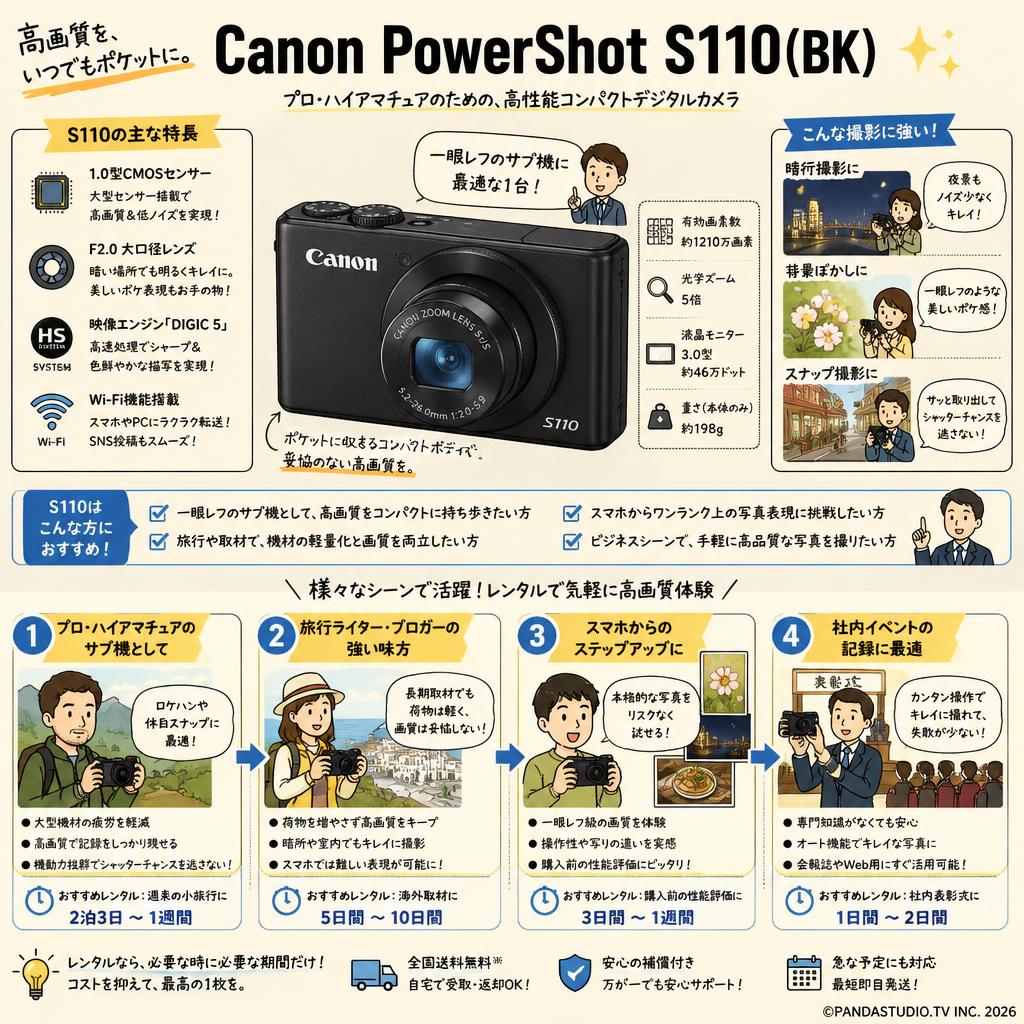 Canon PowerShot　S110(BK) おもな対象のお客様