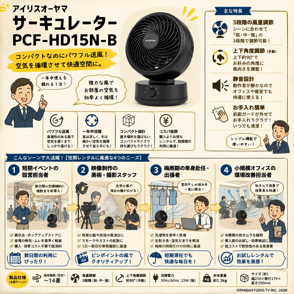 アイリスオーヤマ サーキュレーター  PCF-HD15N-B おもな対象のお客様