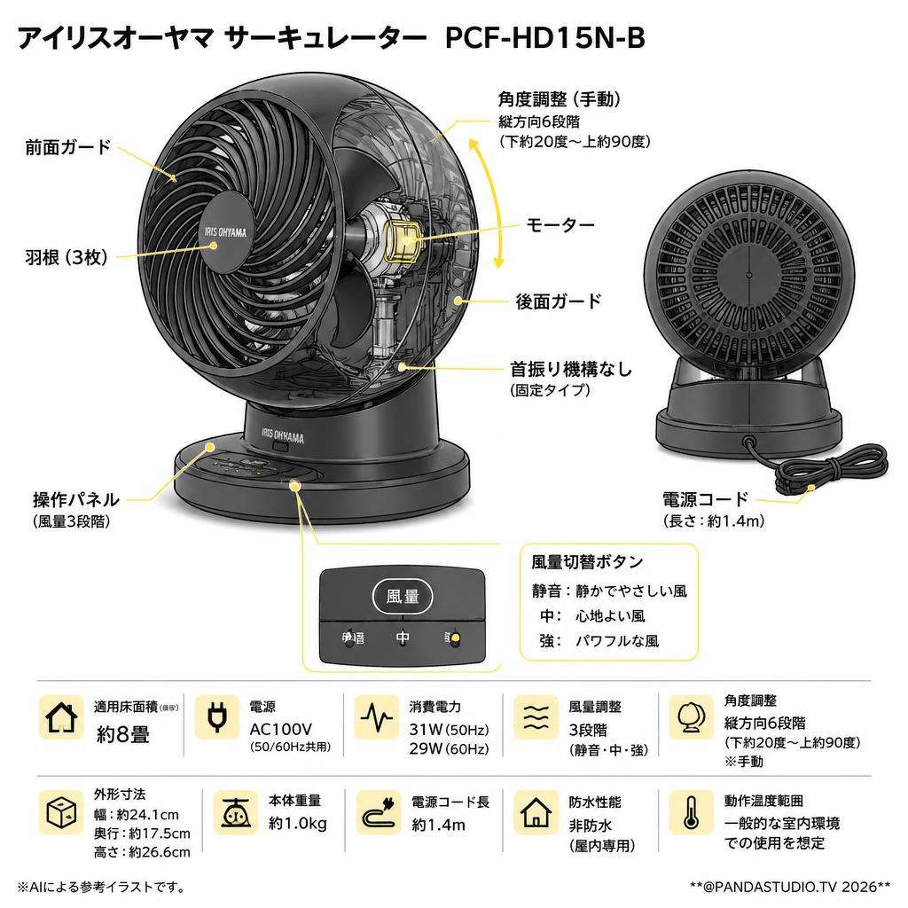アイリスオーヤマ サーキュレーター  PCF-HD15N-B スペック
