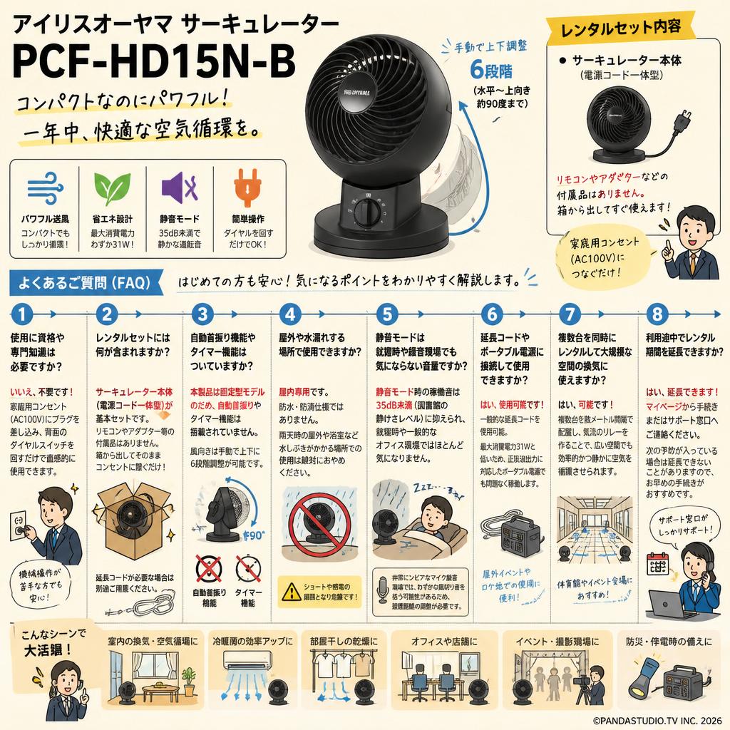 アイリスオーヤマ サーキュレーター  PCF-HD15N-B FAQ（よくある質問と答え）