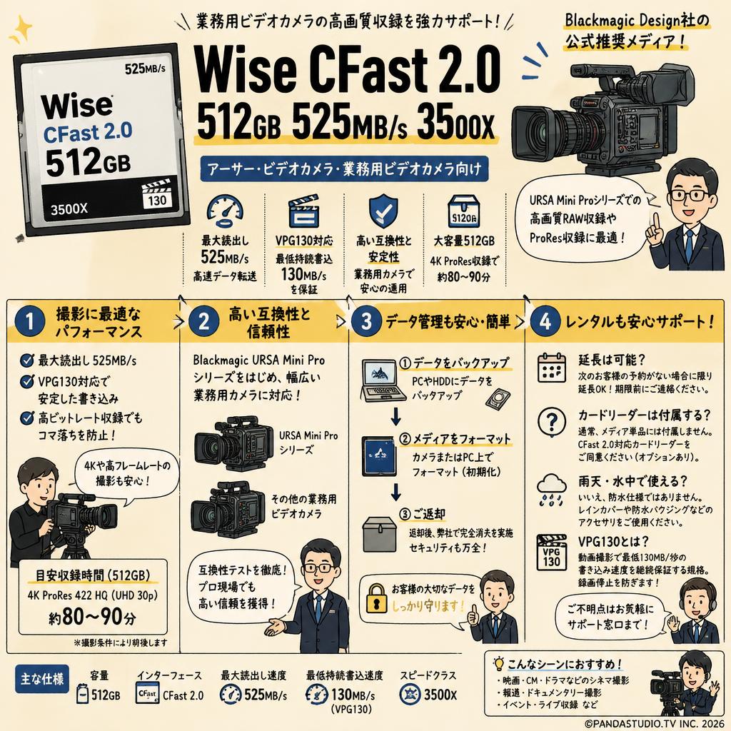 Wise CFast 2.0 512GB 525MB/s 3500X,アーサー,ビデオカメラ,業務用ビデオカメラ,業務用 FAQ（よくある質問と答え）