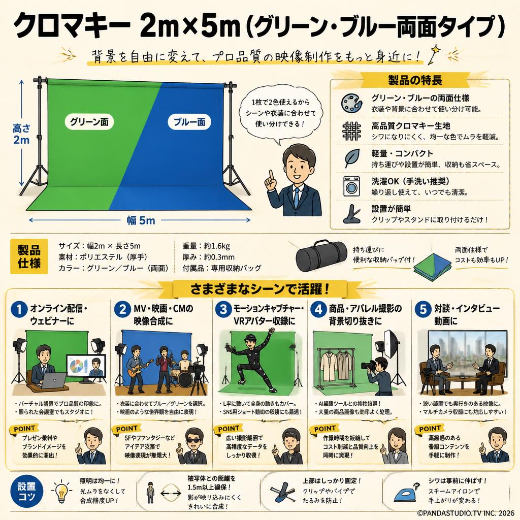 クロマキー 2m x 5m（グリーン・ブルー両面タイプ） 用途