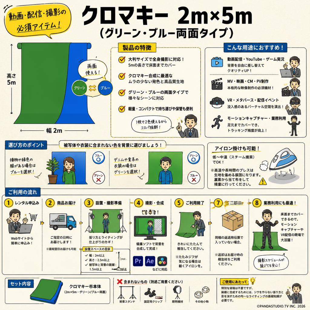 クロマキー 2m x 5m（グリーン・ブルー両面タイプ） FAQ（よくある質問と答え）
