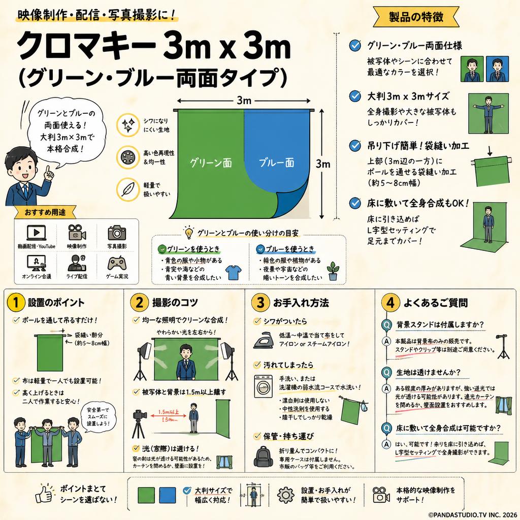 クロマキー 3m x 3m（グリーン・ブルー両面タイプ） FAQ（よくある質問と答え）