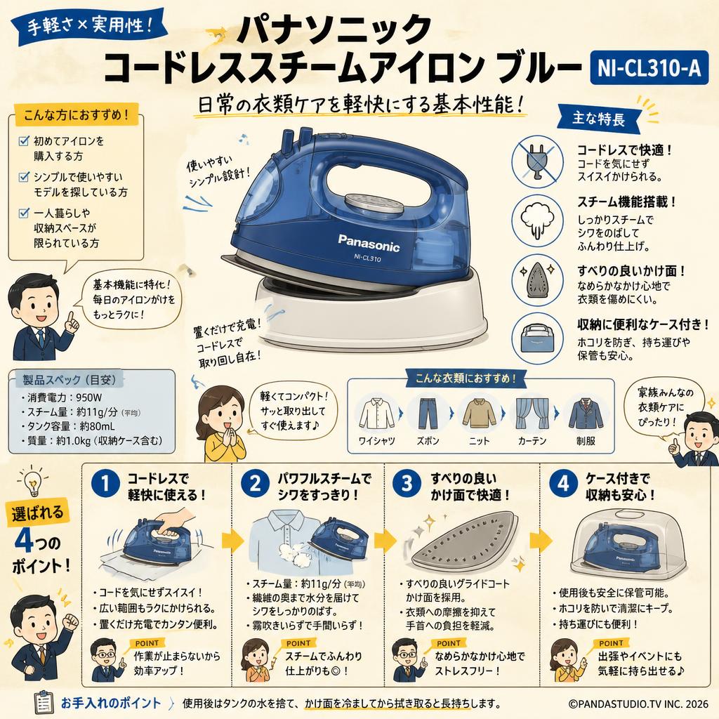 パナソニック コードレススチームアイロン ブルー NI-CL310-A | パンダ