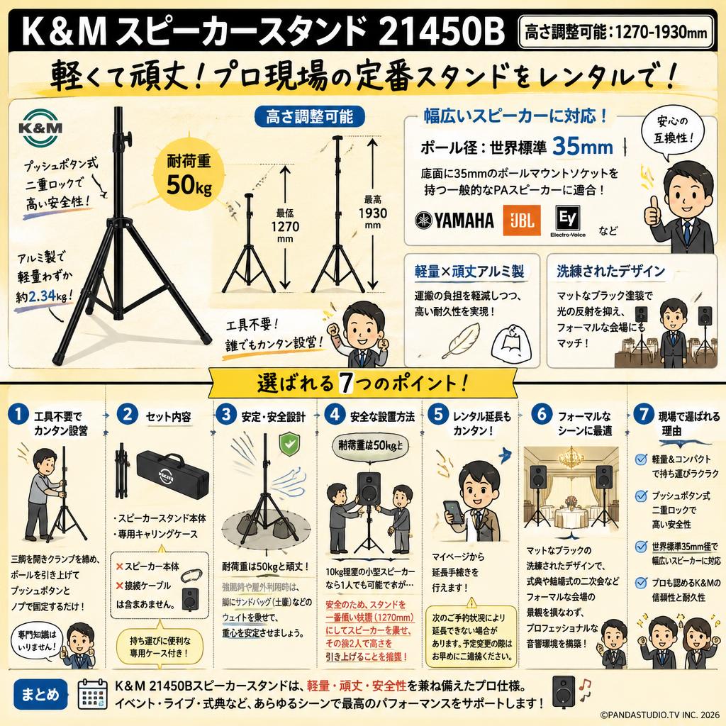 K&Mスピーカースタンド 21450B【高さ調整可能：1270-1930mm】 FAQ（よくある質問と答え）