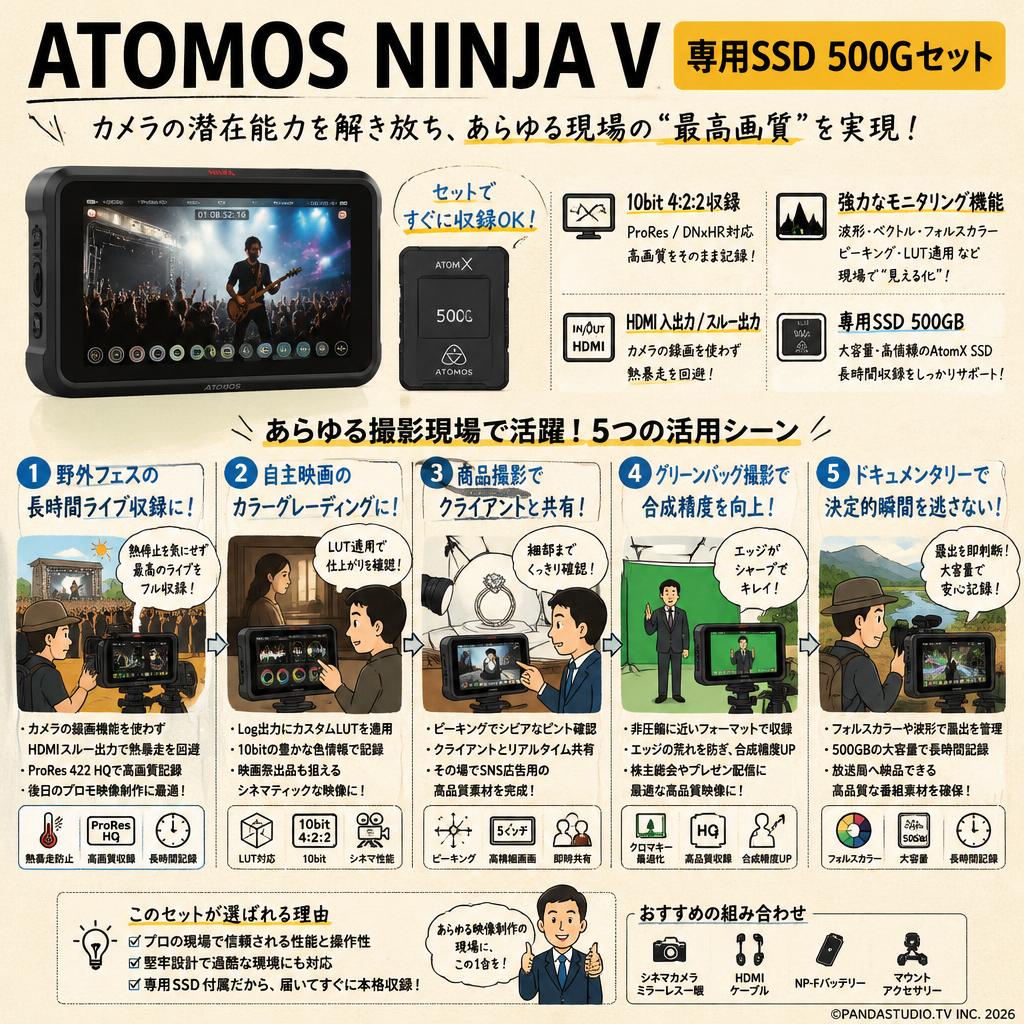 ATOMOS NINJA V  専用SSD 500Gセット 用途