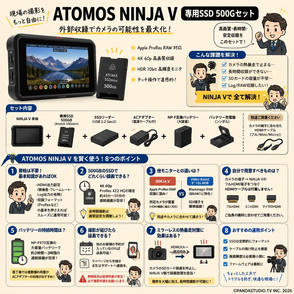 ATOMOS NINJA V  専用SSD 500Gセット FAQ（よくある質問と答え）