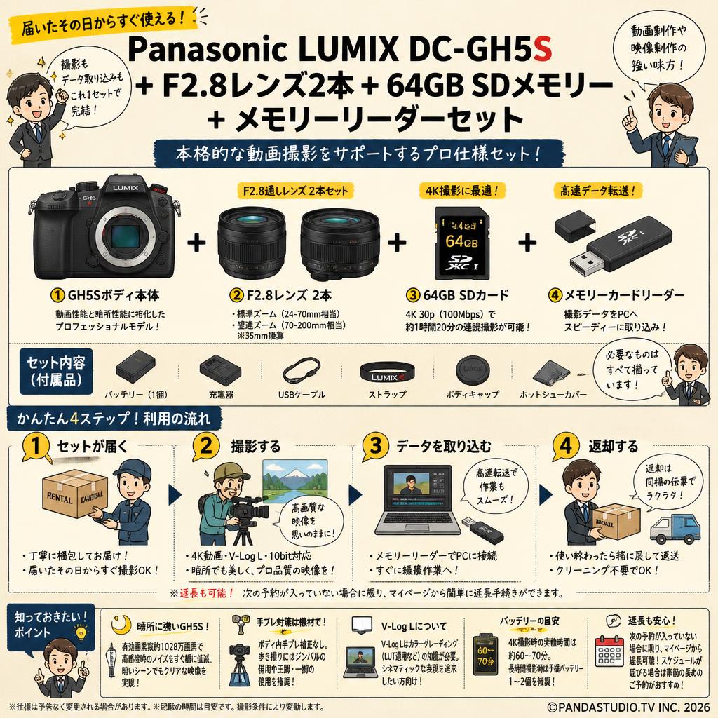 Panasonic LUMIX DC-GH5S ＋ F2.8レンズ 2本＋ 64GB SDメモリー ＋ メモリーリーダーセット FAQ（よくある質問と答え）