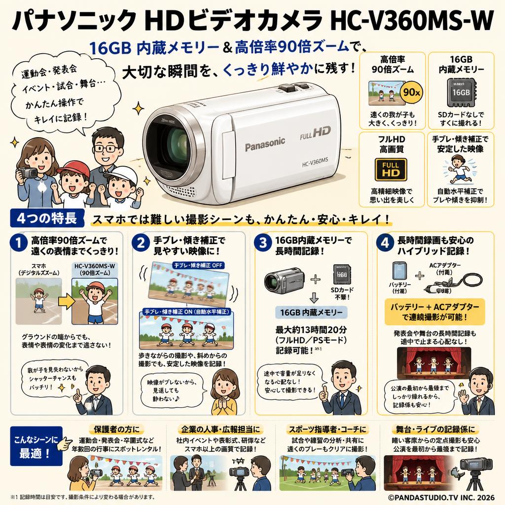 Panasonic HDビデオカメラ 16GB 高倍率90倍ズーム ホワイト HC-V360MS-W おもな対象のお客様