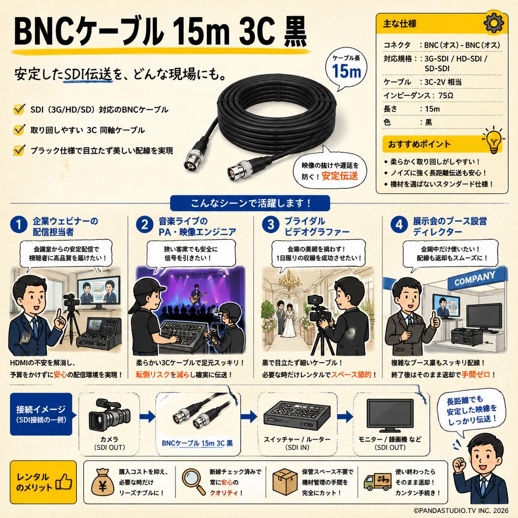BNCケーブル 15m 3C 黒 おもな対象のお客様