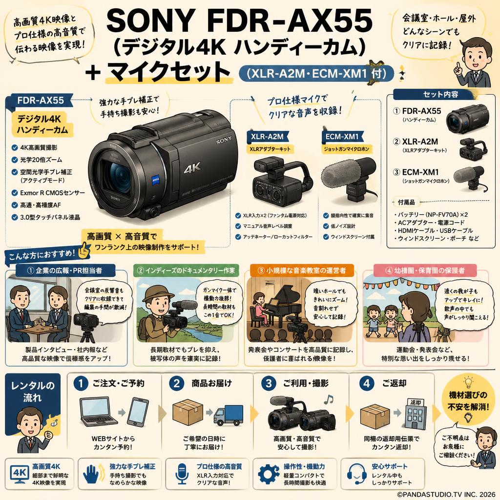 SONY FDR-AX55 （デジタル４K ハンディーカム） ＋ マイクセット（XLR-A2M・ECM-XM1 付） おもな対象のお客様