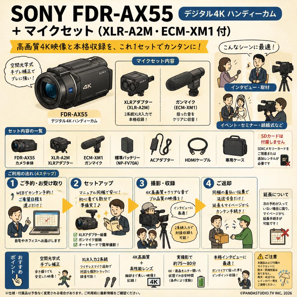 SONY FDR-AX55 （デジタル４K ハンディーカム） ＋ マイクセット（XLR-A2M・ECM-XM1 付） FAQ（よくある質問と答え）