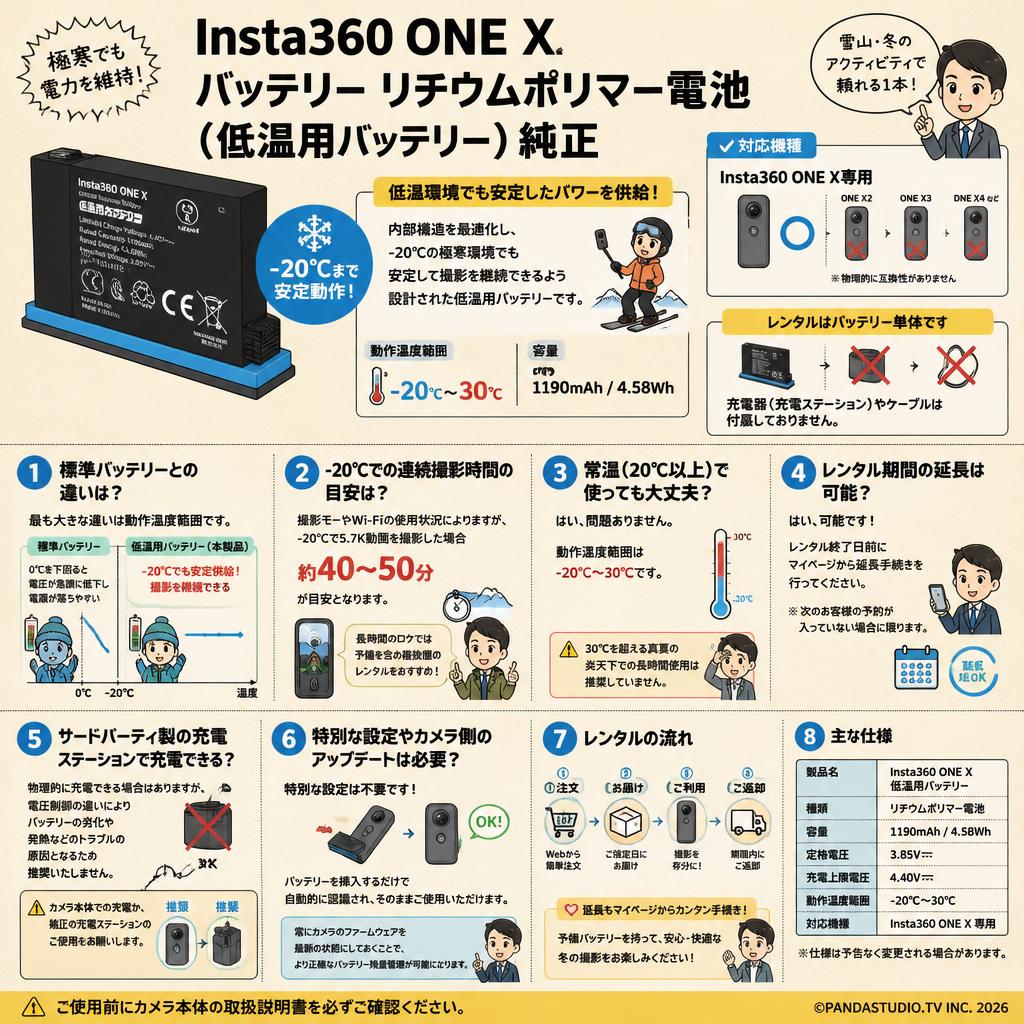 Insta360 ONE X バッテリー リチウムポリマー電池 (低温用バッテリー） 純正 FAQ（よくある質問と答え）
