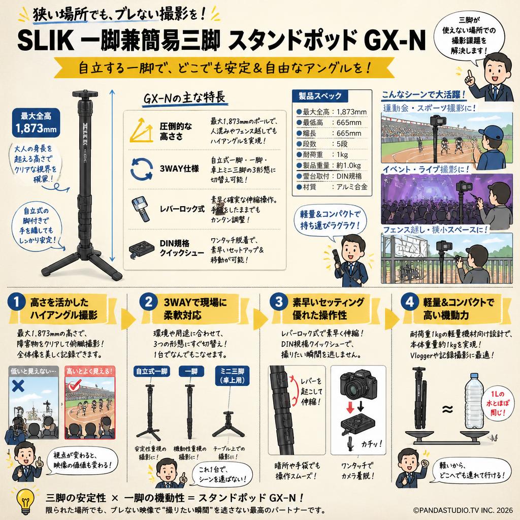 SLIK 一脚兼簡易三脚 スタンドポッド GX-N 概要
