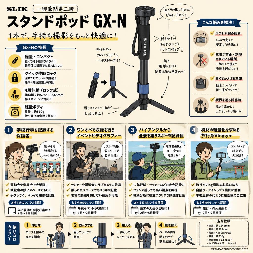 SLIK 一脚兼簡易三脚 スタンドポッド GX-N おもな対象のお客様