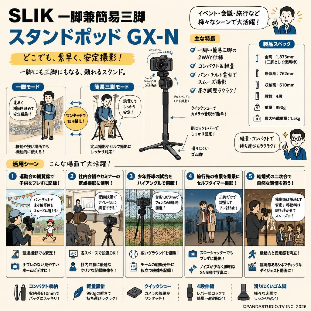SLIK 一脚兼簡易三脚 スタンドポッド GX-N 用途