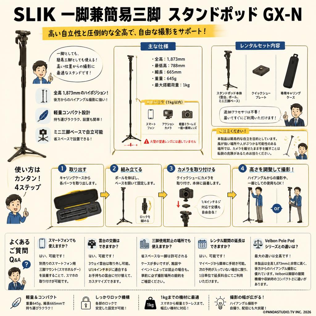 SLIK 一脚兼簡易三脚 スタンドポッド GX-N FAQ（よくある質問と答え）