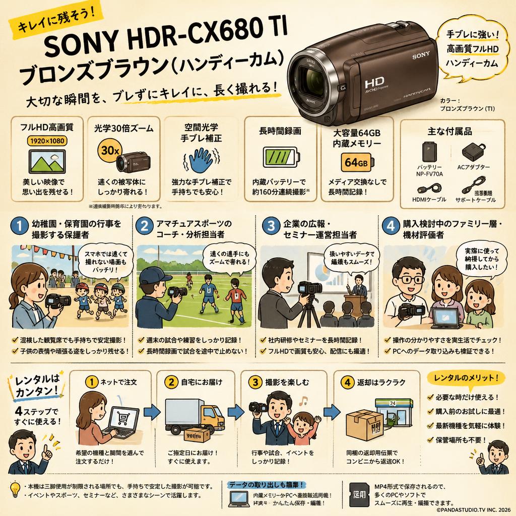 SONY HDR-CX680 TI ブロンズブラウン (ハンディーカム) おもな対象のお客様
