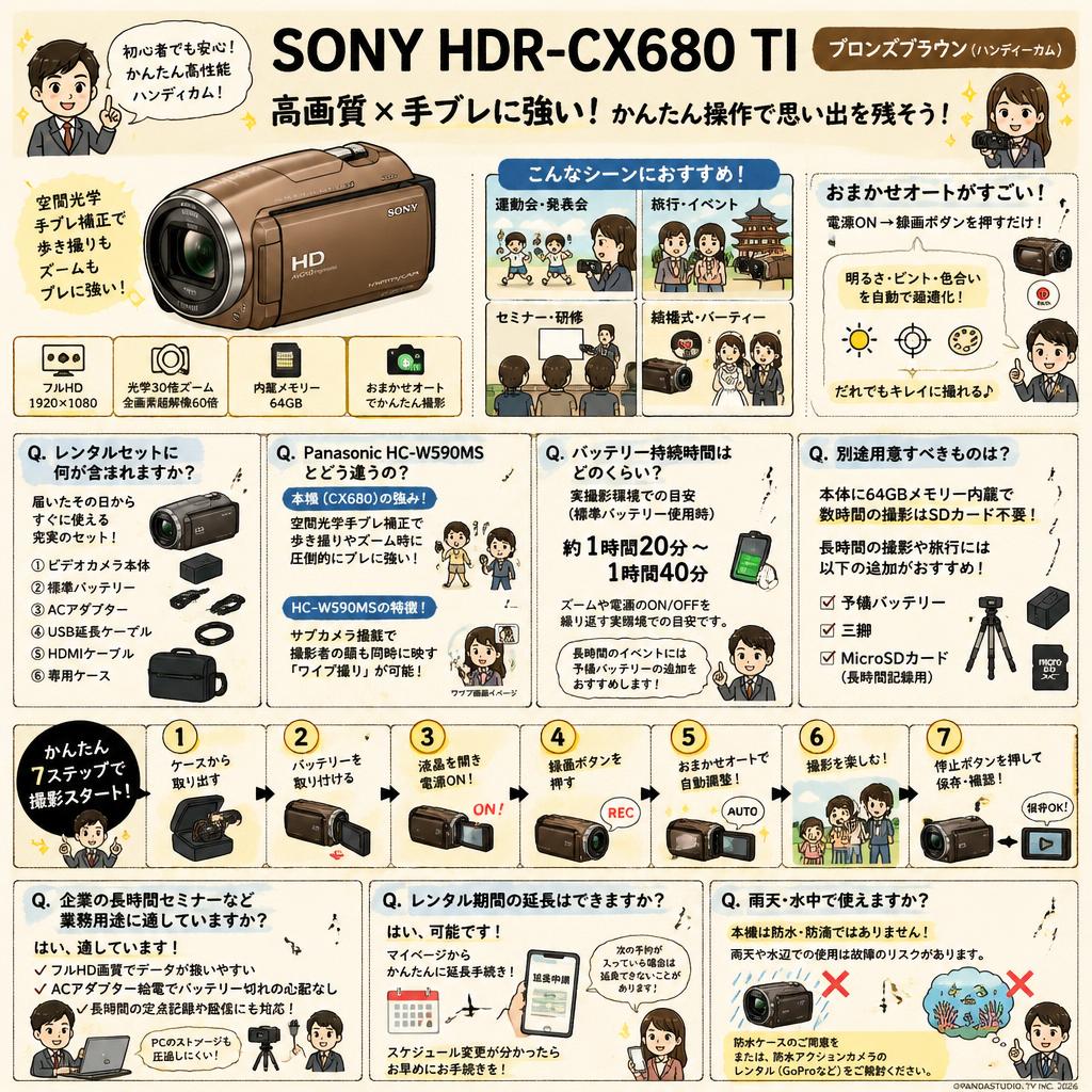 SONY HDR-CX680 TI ブロンズブラウン (ハンディーカム) FAQ（よくある質問と答え）