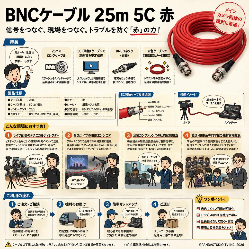 BNCケーブル 25m 5C 赤 おもな対象のお客様