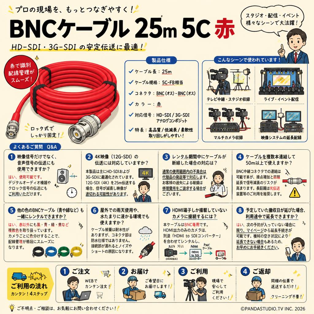 BNCケーブル 25m 5C 赤 FAQ（よくある質問と答え）