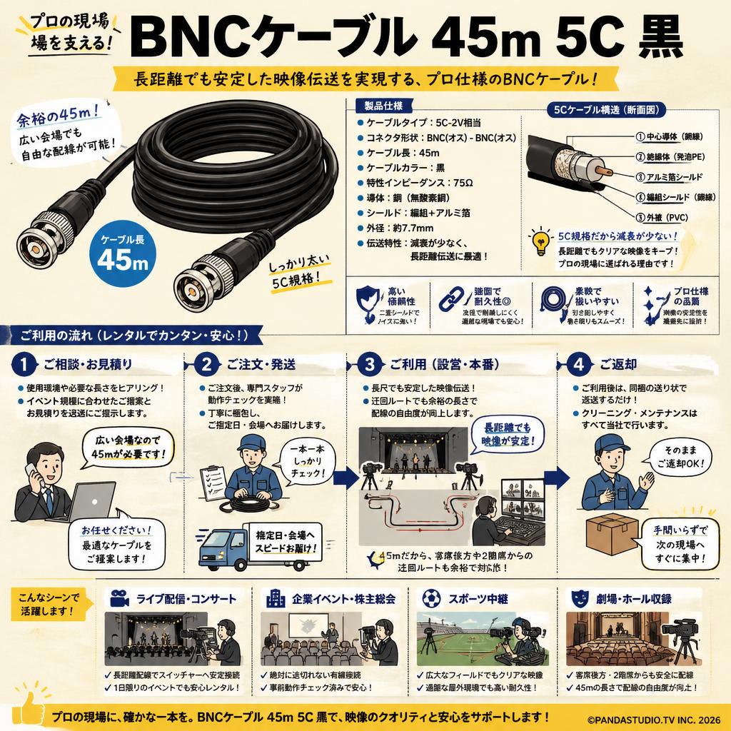 BNCケーブル 45m 5C 黒 おもな対象のお客様