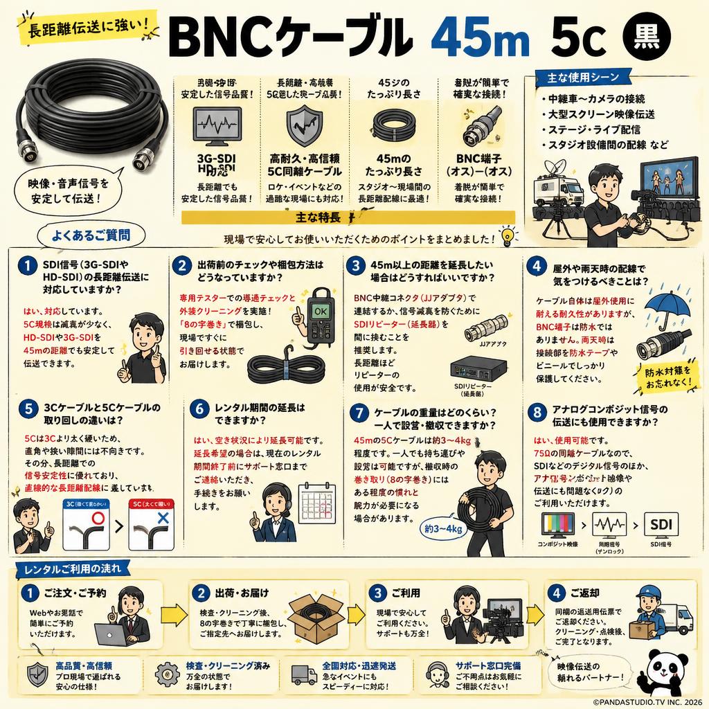 BNCケーブル 45m 5C 黒 FAQ（よくある質問と答え）