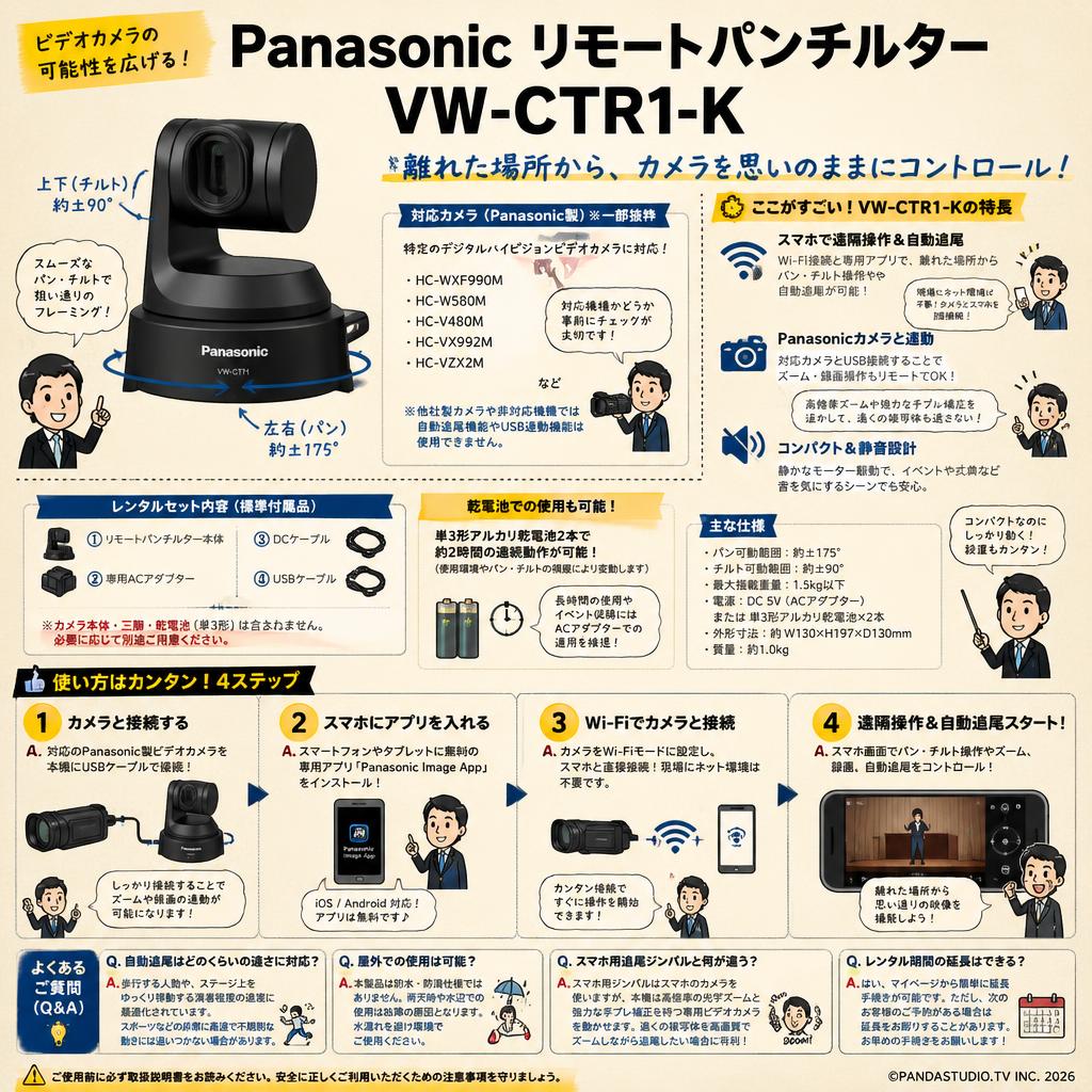 Panasonic  リモートパンチルター  VW-CTR1-K FAQ（よくある質問と答え）