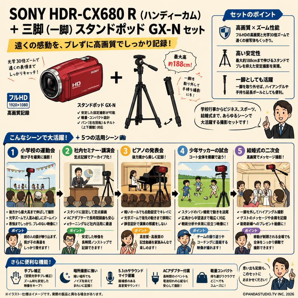 SONY HDR-CX680 R (ハンディーカム) + 三脚（一脚）スタンドポッド GX-N セット 用途
