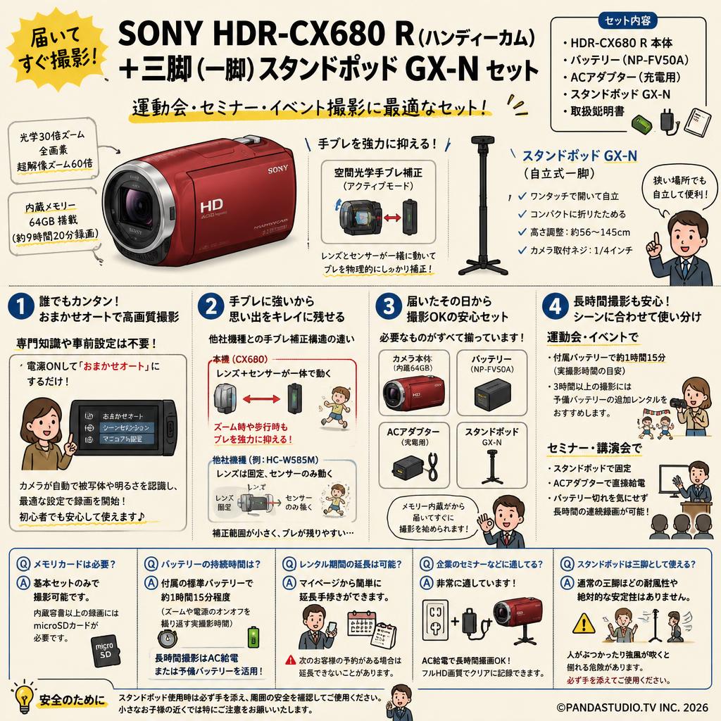 SONY HDR-CX680 R (ハンディーカム) + 三脚（一脚）スタンドポッド GX-N セット FAQ（よくある質問と答え）