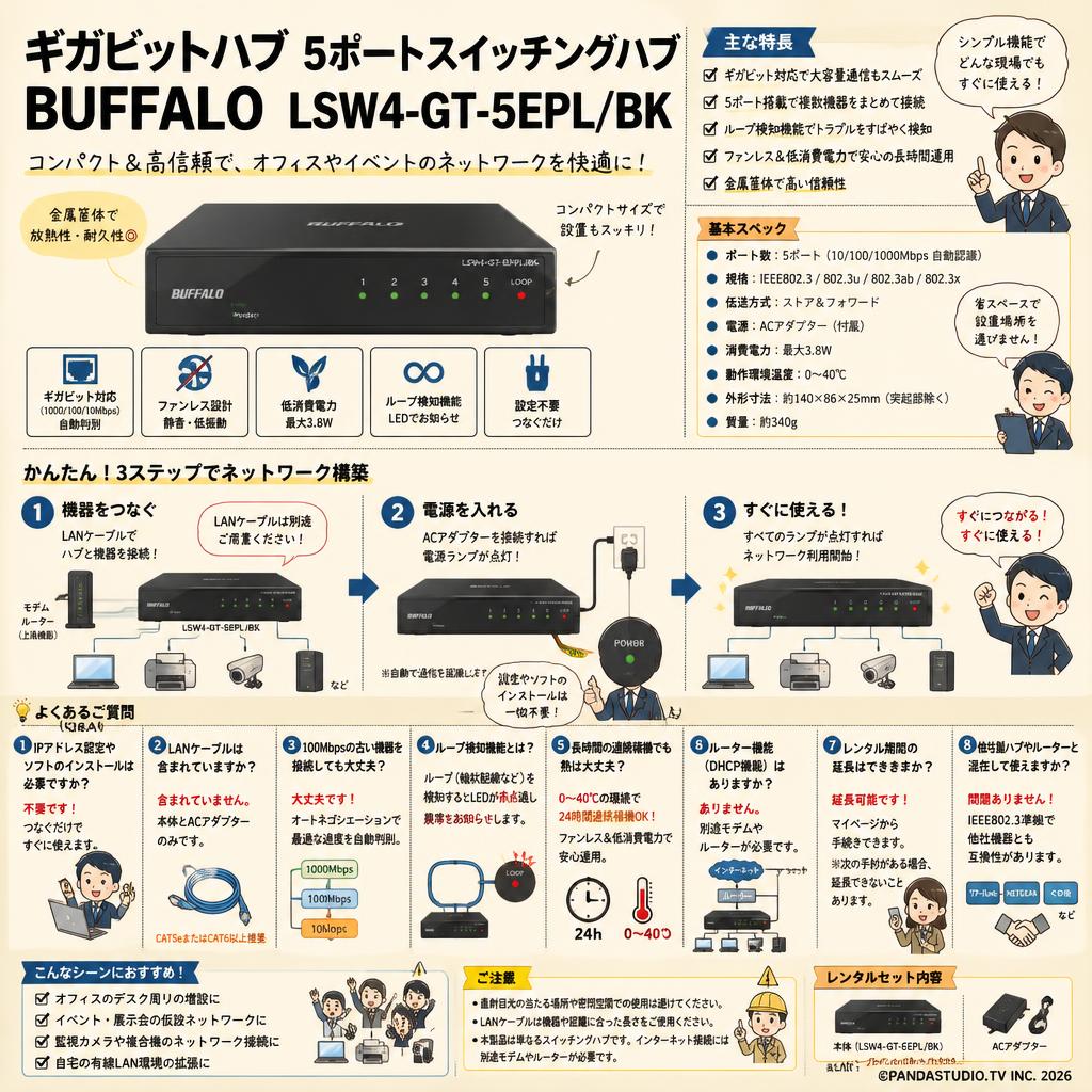 ギガビットハブ 5ポートスイッチングハブ BUFFALO  LSW4-GT-5EPL/BK FAQ（よくある質問と答え）