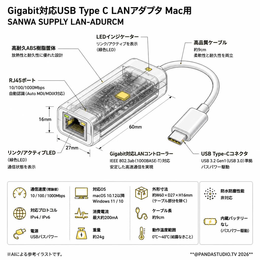 Gigabit対応USB Type C LANアダプタ Mac用 SANWA SUPPLY LAN-ADURCM スペック