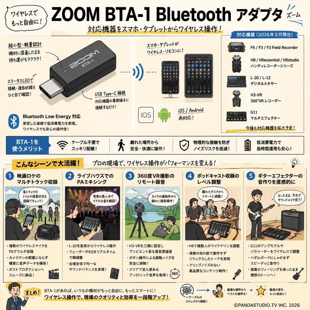 ZOOM BTA-1 Bluetooth Adaptor ズーム 用途